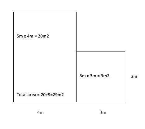 floors 4 you measurement 2