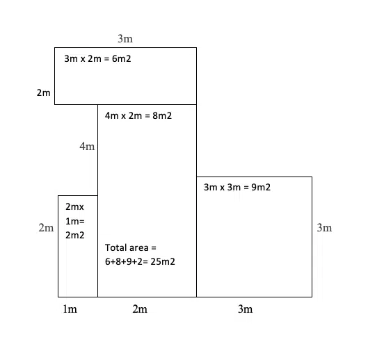 floors 4 you measurement 3