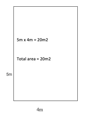 floors 4 you measurement